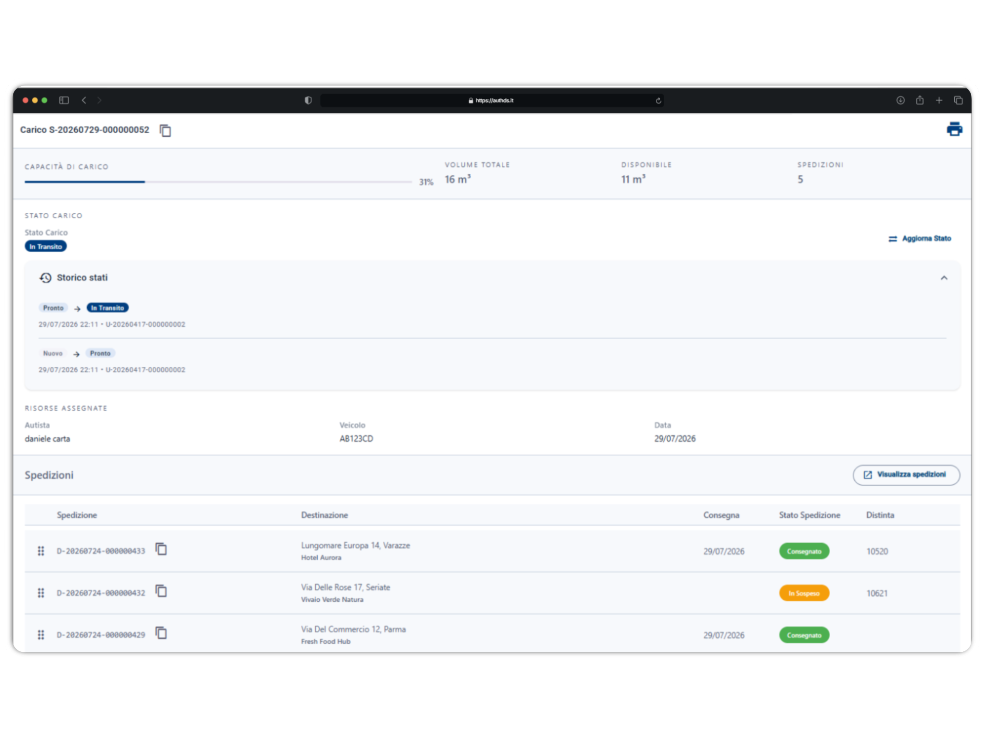 Anteprima della vista back office di AUTHDS